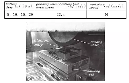 Titanium alloy