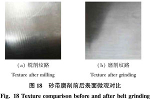 Texture comparison before and after belt grinding 