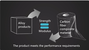 aircraft use carbon fiber composite materials