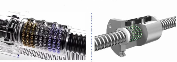 Ball Screws & Planetary Roller Screws
