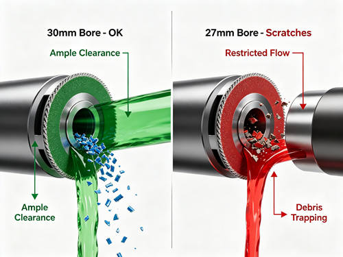 Carbide Internal Grinding