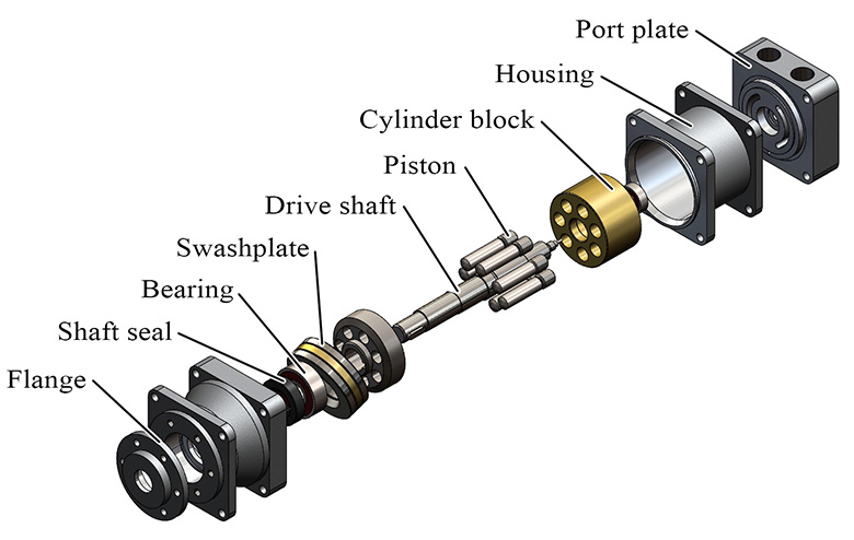 Hydraulic piston pump piston