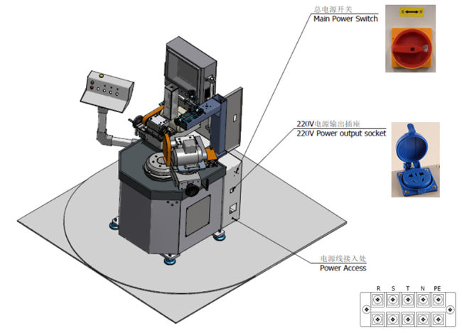 Moresuperhard GC-X3 Dressing Machine