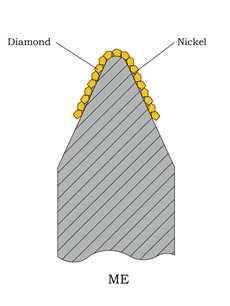 Type of diamond rolls