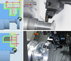 Longitudinal turning