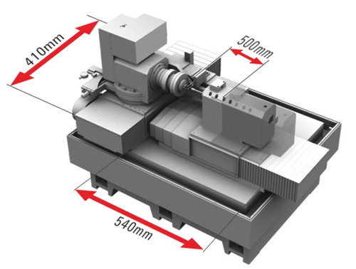 internal cylindrical grinding machines